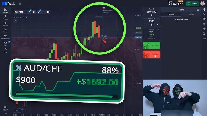 Pocket Option Promo Unlock the Best Trading Experience